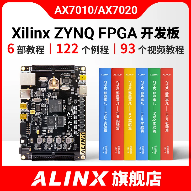 

Макетная плата ALINX Черное золото XILINX FPGA ZYNQ7020 7010 7000 AI PYNQ Python AX7010 AX7020, 1 шт.