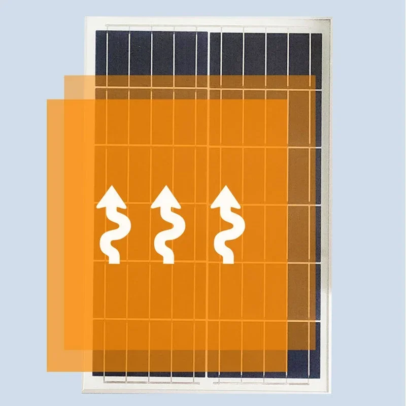 Slide image 1d157cf6a5ce4ee79dc0932971948352