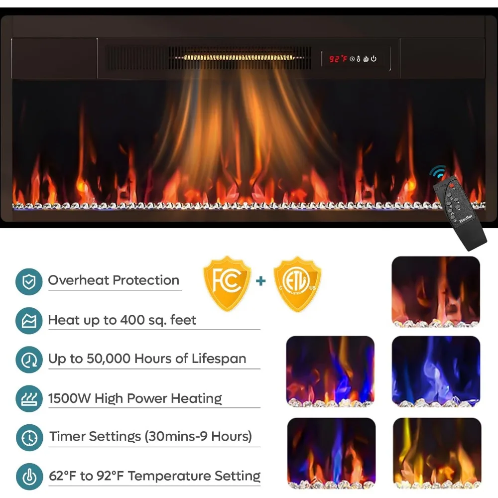 70” Fireplace TV Stand Modern Entertainment Center with 36" Electric Fireplace & LED Lights, Fluted Media TV Console Table 3