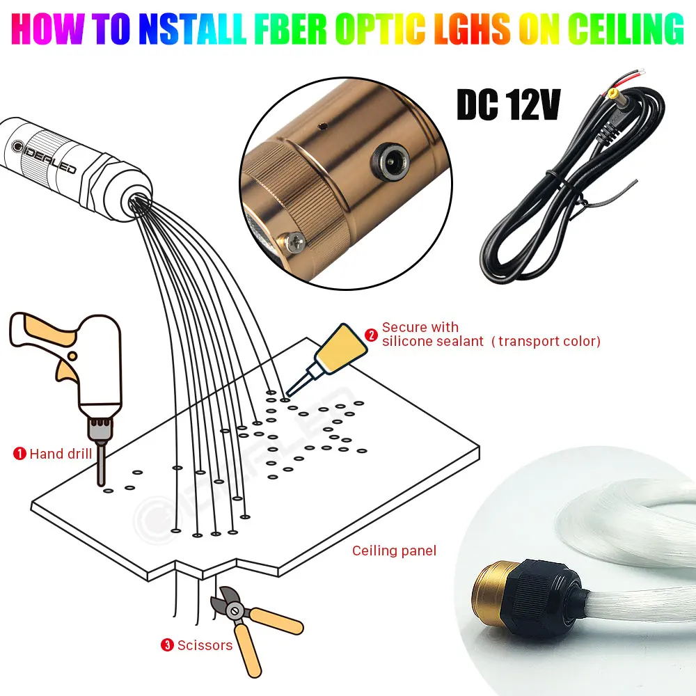 자동차 별 천장 조명, 광섬유 LED 스타 루프, 인테리어 분위기 조명, 자동차 홈 장식, OBD2 자동차 액세서리, 20W