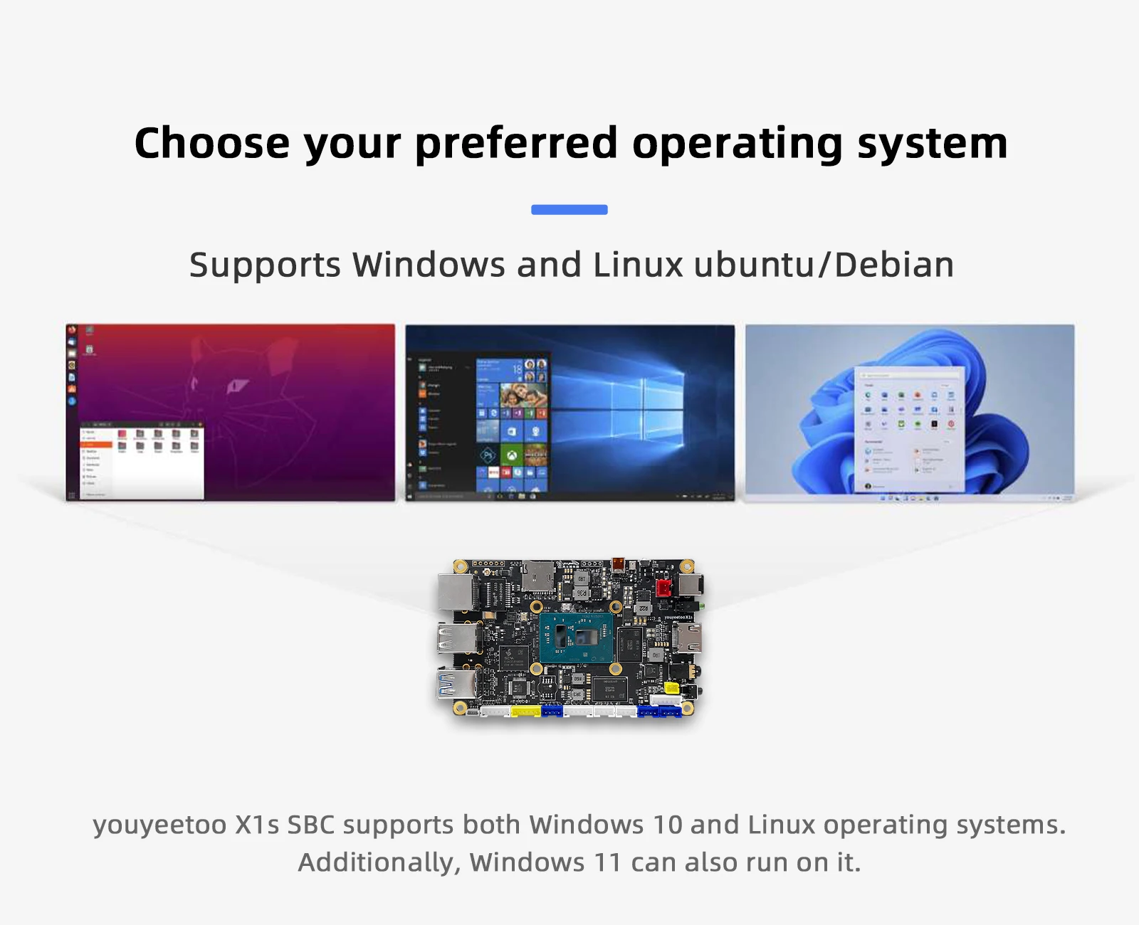 X1S SBC Windows 10/11 Development Board Intel 11th Gen Jasper Lake N5095 SOC X86