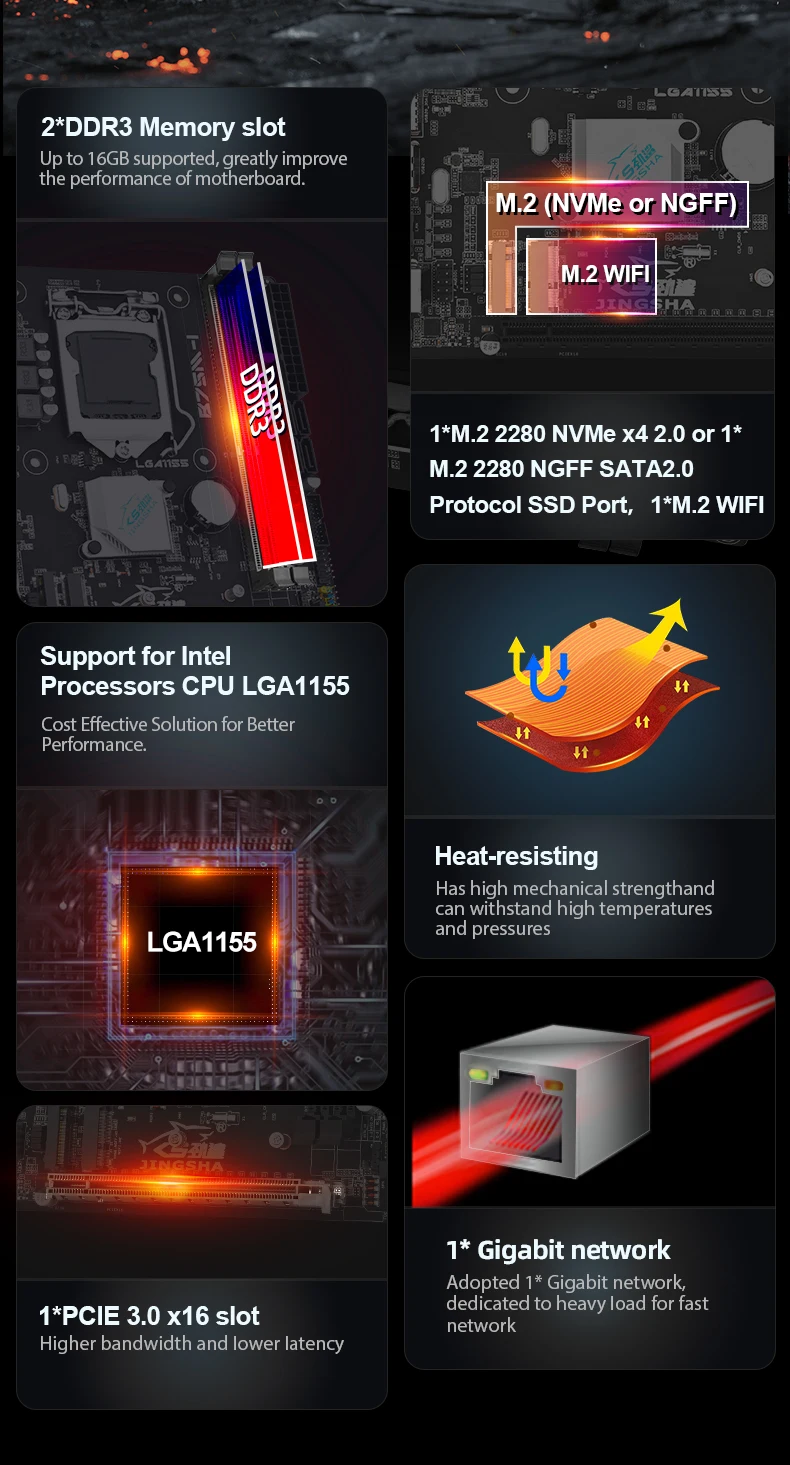B75M ITX Motherboard Kit with Core i5 3570 processor and 16GB DDR3 Memory +CPU Fan integrated GPU placa mae LGA 1155 Mainboard 6 Sa9ad8e3f33fd4eca92533d173d8d91f8G