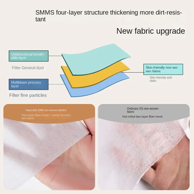Travel Disposal Bed Sheet Duvet Cover Pillowcase Double-Bed Four-Pieces Suit Dirty Proof Sleeping Bag Quilt Cover Bath Towel 3