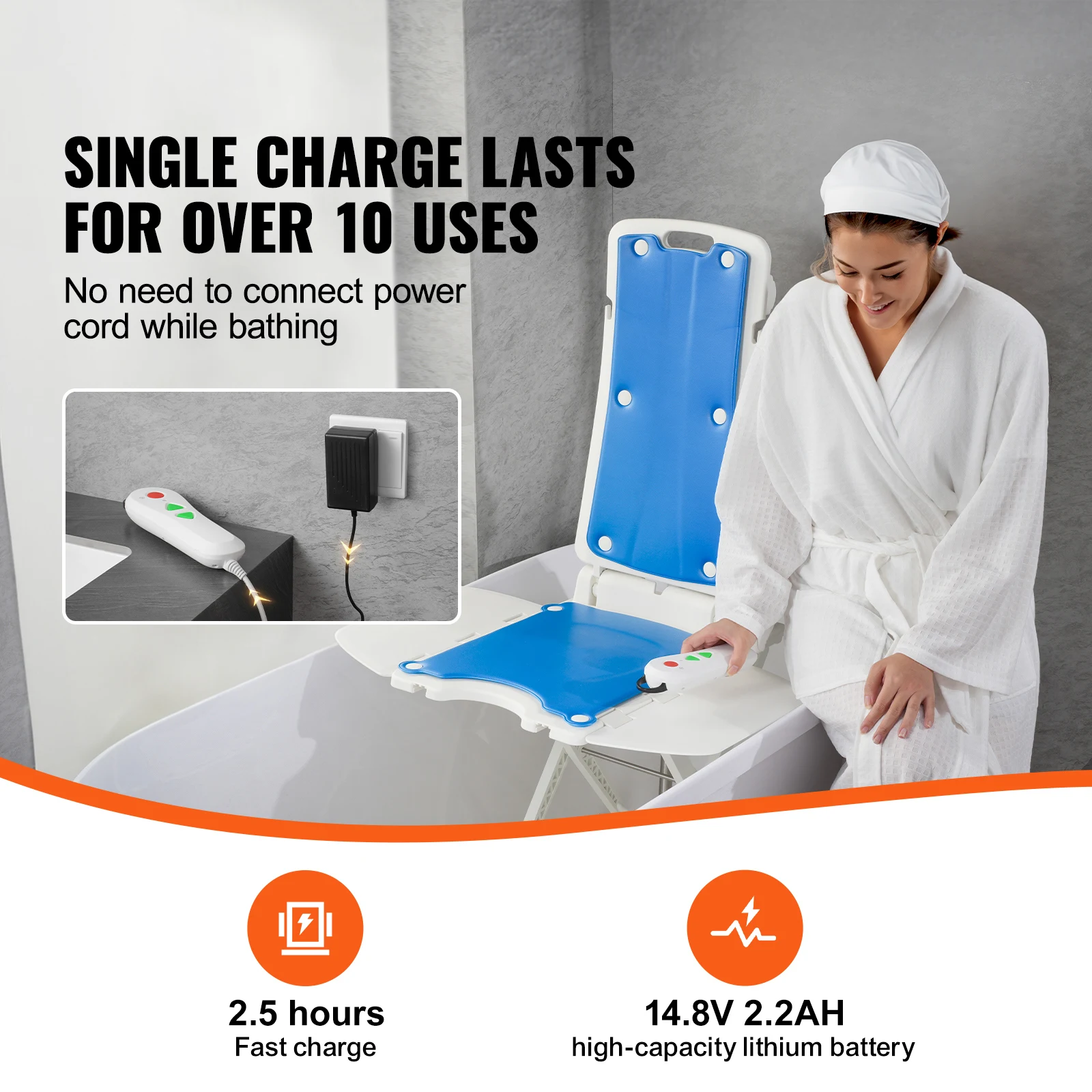 SucceBuy Electric Chair Lift Devices to Lift Elderly off Floor, Height Adjustable, Support Up to 310 LBS,  for Seniors, Patient