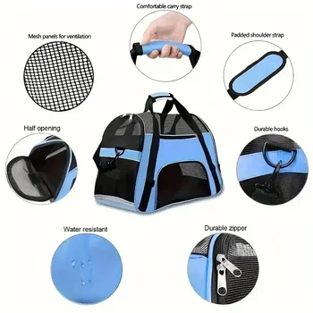 Portable Pet Carrier Bag 2