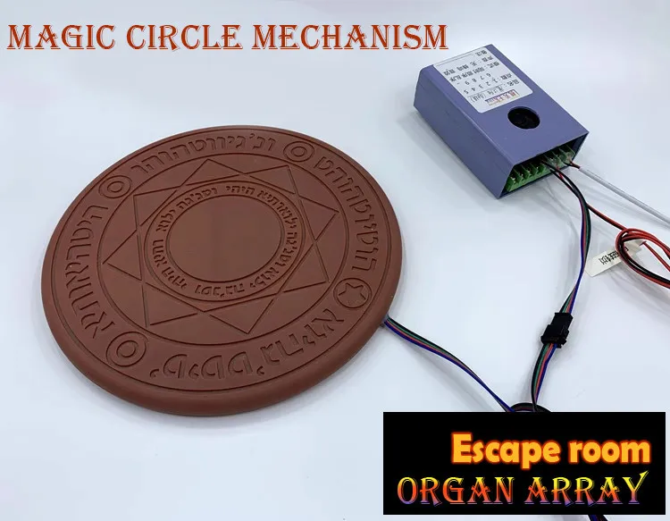 Escape Room mechanism, Magic Disk, Hexagram mechanism