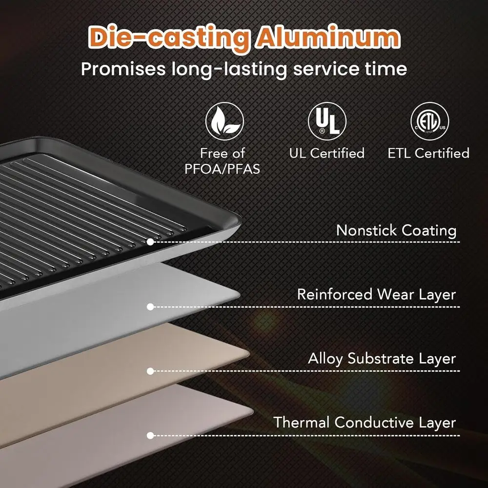 description