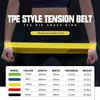 1/3/6Pcs Gym Fitness Resistance Bands for Yoga Stretch Pull Up Assist Bands Rubber Crossfit Exercise Training Workout Equipment 2