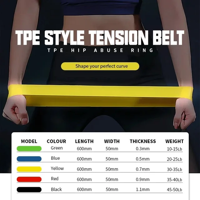 1/3/6Pcs Gym Fitness Resistance Bands for Yoga Stretch Pull Up Assist Bands Rubber Crossfit Exercise Training Workout Equipment 2