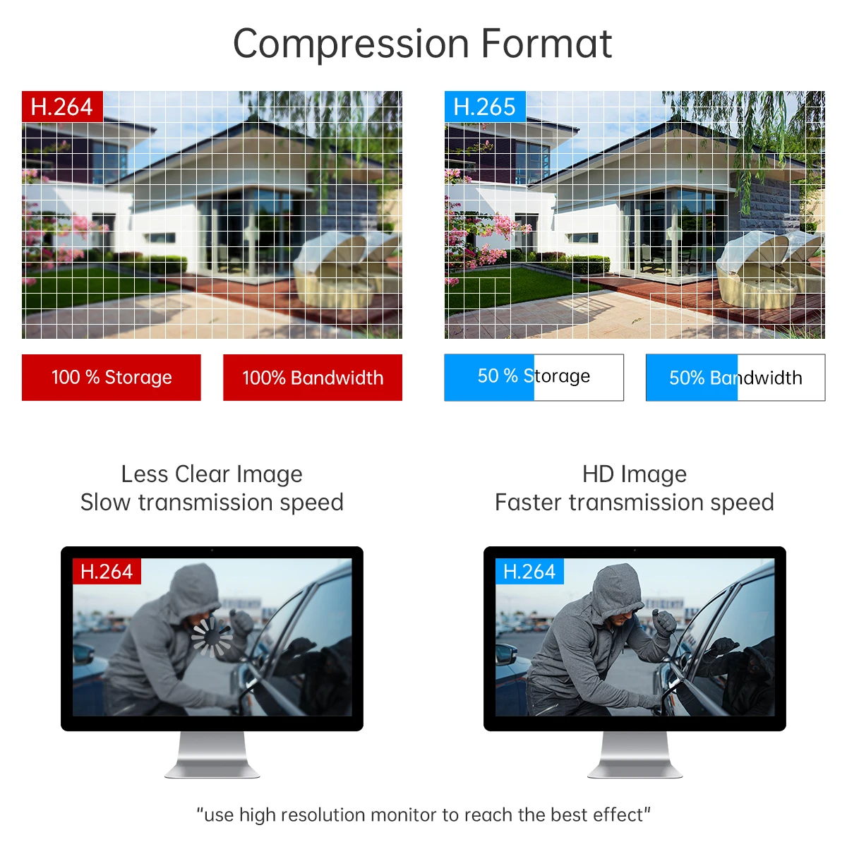 Jooan 10CH NVR Suitable For JOOAN\'s Wireless Security Camera System Kit Audio Record Outdoor Waterproof CCTV Camera System