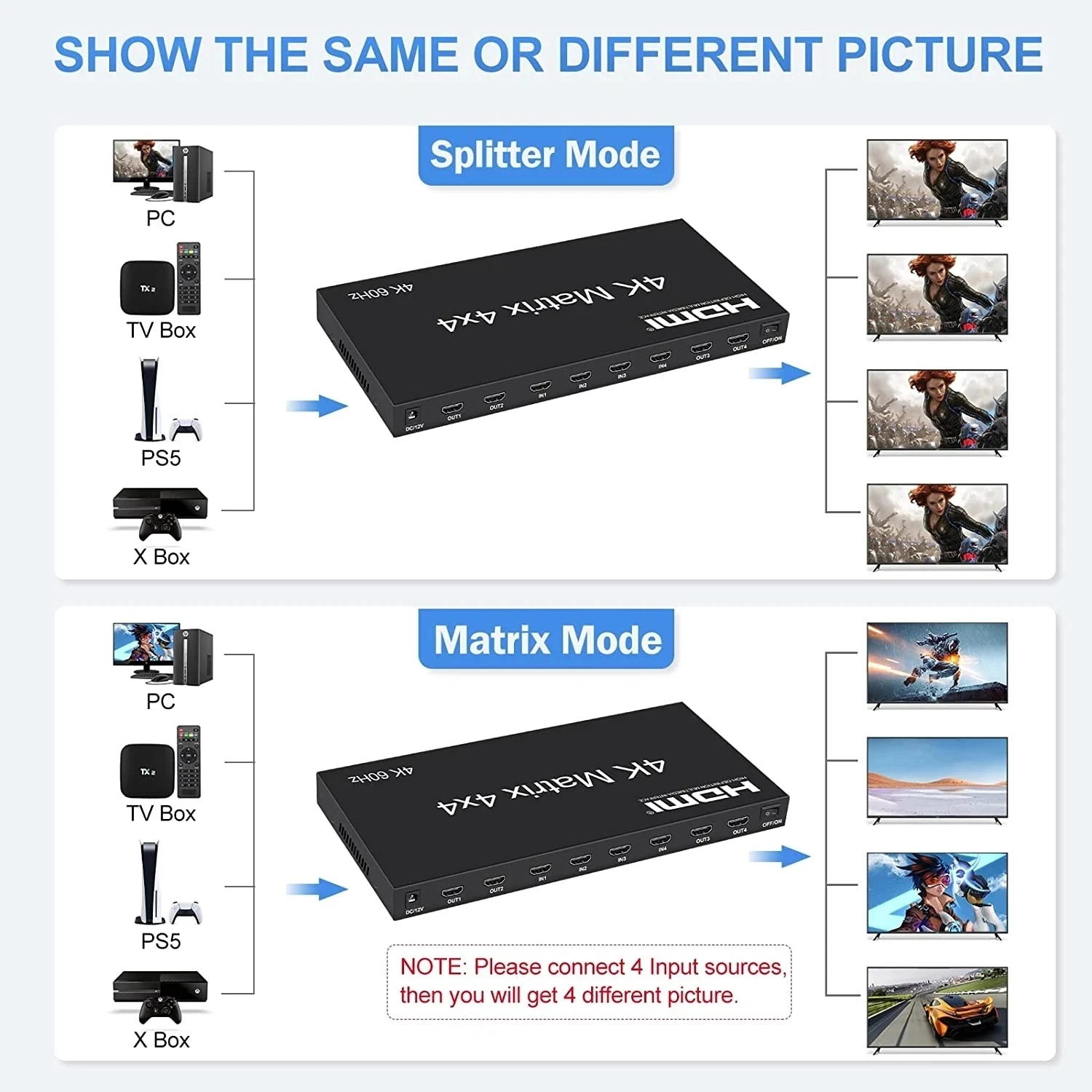 4K 60Hz HDMI True Matrix 4x4 HDMI 2.0 Matrix Switcher 4 in 4 out Video Switch Splitter Converter with RS232 EDID HDCP 2.2