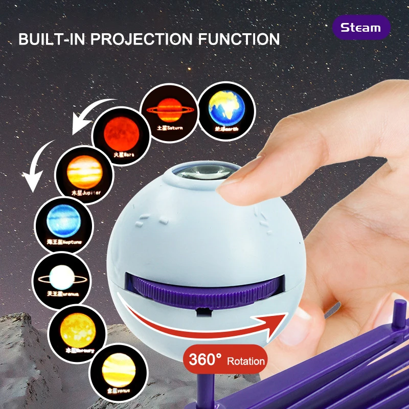 Creative Nine in Solar System Painting Arts and