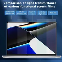 Screen Protector for MacBook HD Soft Film for Air 13 Inch M1 M2 Pro 11 13 14 15 16 Inch Clear Laptop Soft Film - Image 6