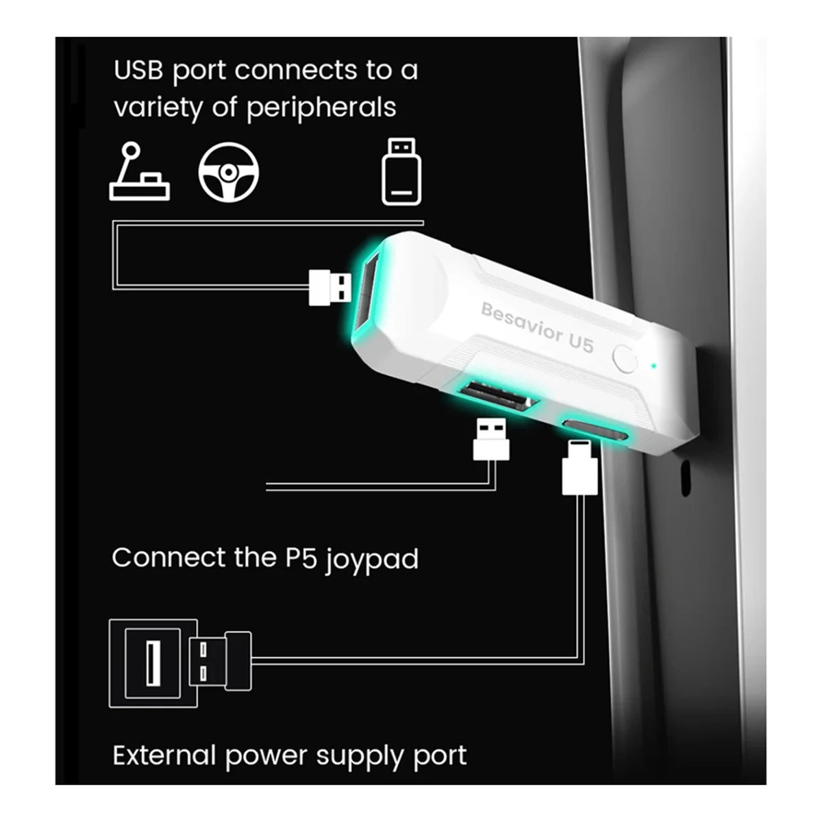Besavior   Ű 콺  USB ,  е Ŀ, ÷  ÷, PS4 ġ PS5  U5