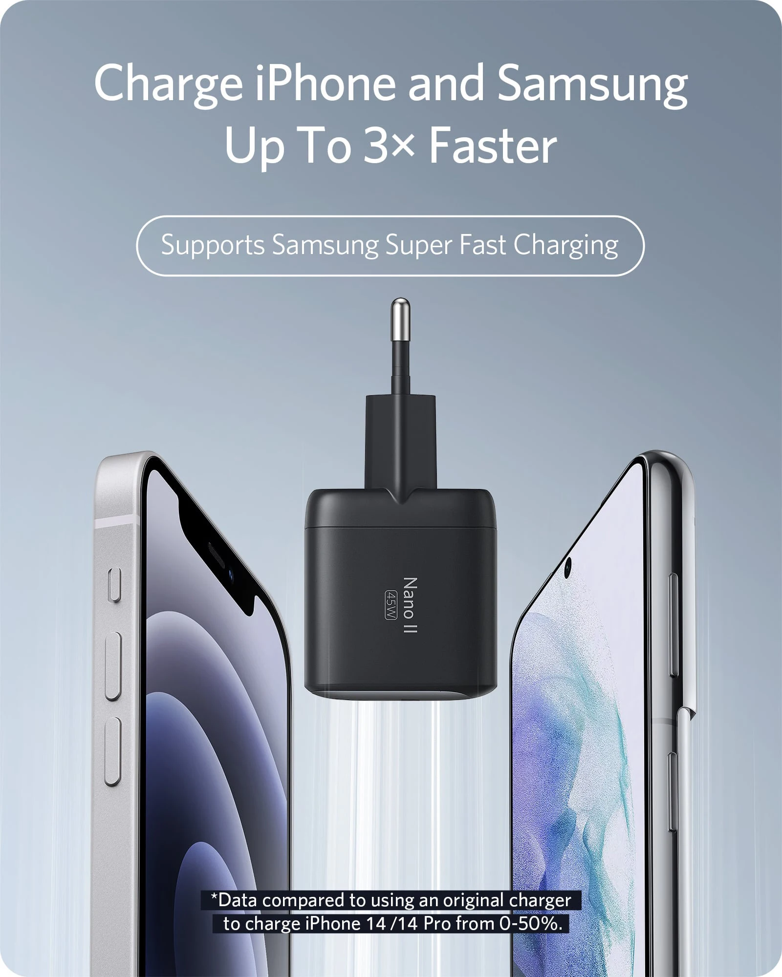 Samsung 45W USB-C Super Fast Charging Wall Charger 45W TA w/ Cable, Black