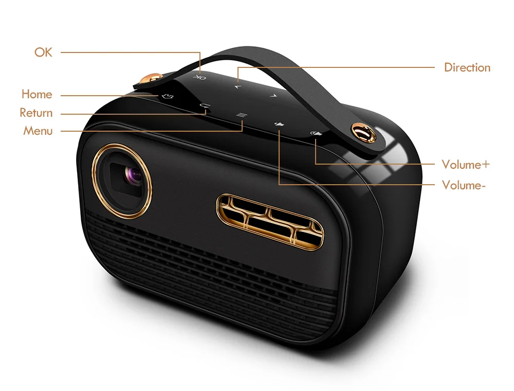 Smartldea Newest Arrive P16 Smart Mini Projector Android9.0 5G wifi BT HD1.4 video proyector 4K 3D game Beamer 4G+32G OPTION 3d projector