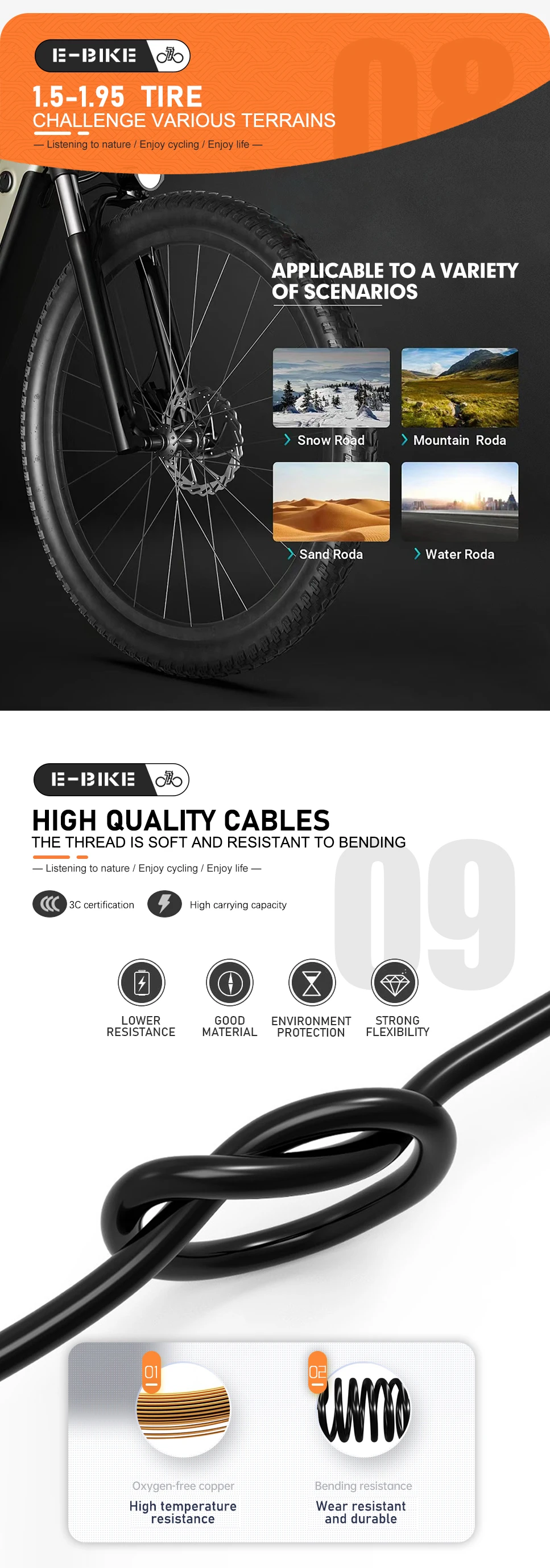 28'' E-BIKE KIT de Conversion Vélo Electrique 36V250W Roue Libre Motor Arrière EUR 194,00