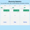 Tuya Smart Life WiFi Energy Meter Bidirectional 2 Channel Din Rail with 80A CT App Monitor Export and Import Power AC110V/240V 4