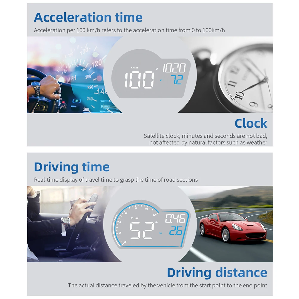 ڵ GPS MPH  LED ÷, ڵ Ʈ ӵ  溸 Ʈ  ÷, Ʈ  Ϳ ð 