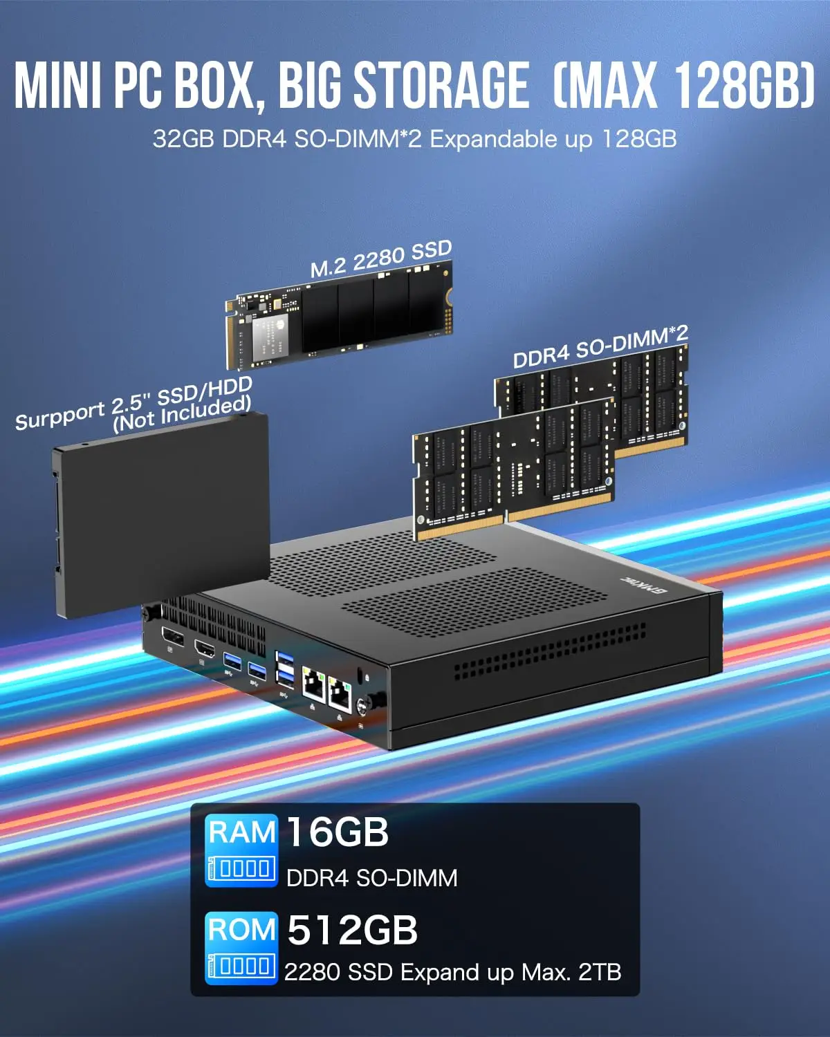 GMKtec ミニPC Intel i9-11900H 16GB+512GB