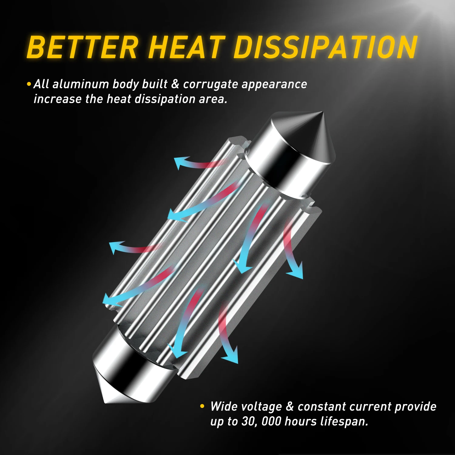AUXITO-C10W C5W LED Canbus  31mm 36mm 41mm, ڵ ׸ ȣ б  Ʈ 6000K ȭƮ  , 2 