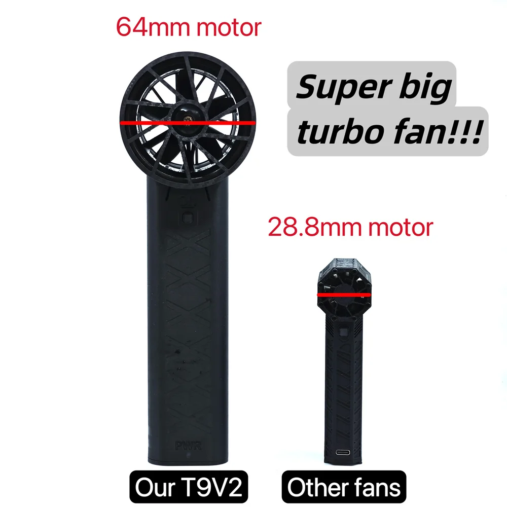 64mm Extra Large Brushless Motor Turbo Fan, Turbo XL Jet Fan, Powerful Blower, Thrust 1000g, Car Blow Dry, Yard Cleanup Tool