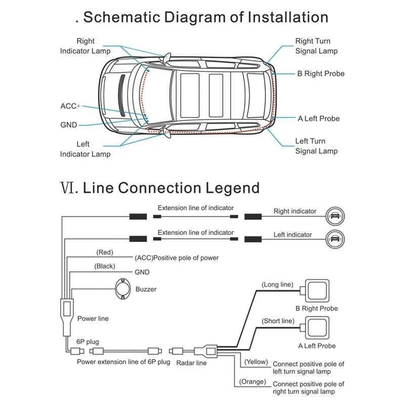 24Ghz Millimeter Wave Radar Change Lane Safer BSD Blind Spot Detection System Blind Alarm System