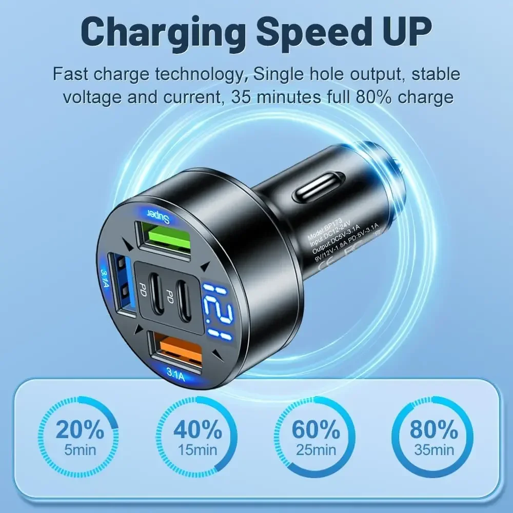 250W 5-Port PD QC3.0 Fast USB-C Car Charger Type C Adapter In Car with Pull Ring For IPhone12-16/Xiaomi/Samsung/Huawei