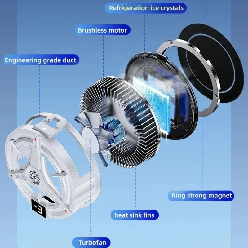 dsc-products