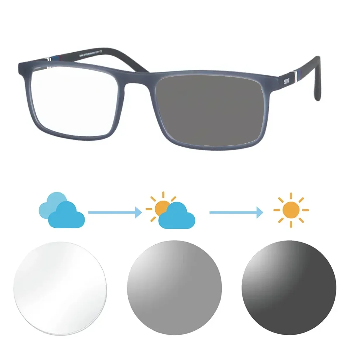 SHINU Blaulichtblockierende photochrome Brille, quadratischer Rahmen, ohne Astigmatismus, Multifokus-Lesebrille für Herren – Detail 14