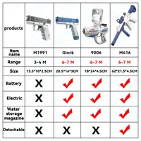 Summer Electric Pistol Water Guns Toys Full Automatic Summer Shoot Beach Outdoor Fun Toy For Children Boys Girls Adults Gift 2