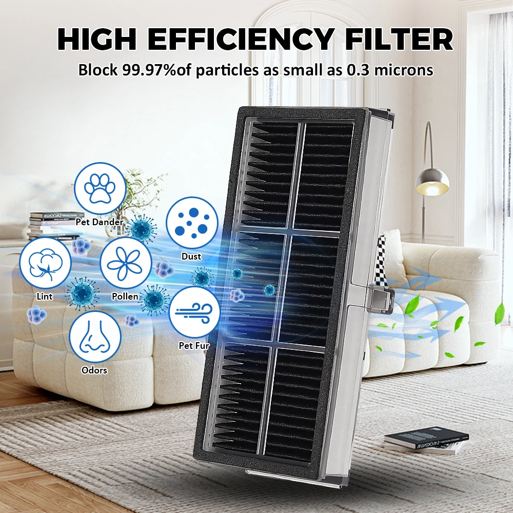 Premium HEPA Vacuum Cleaner Filter Replacement