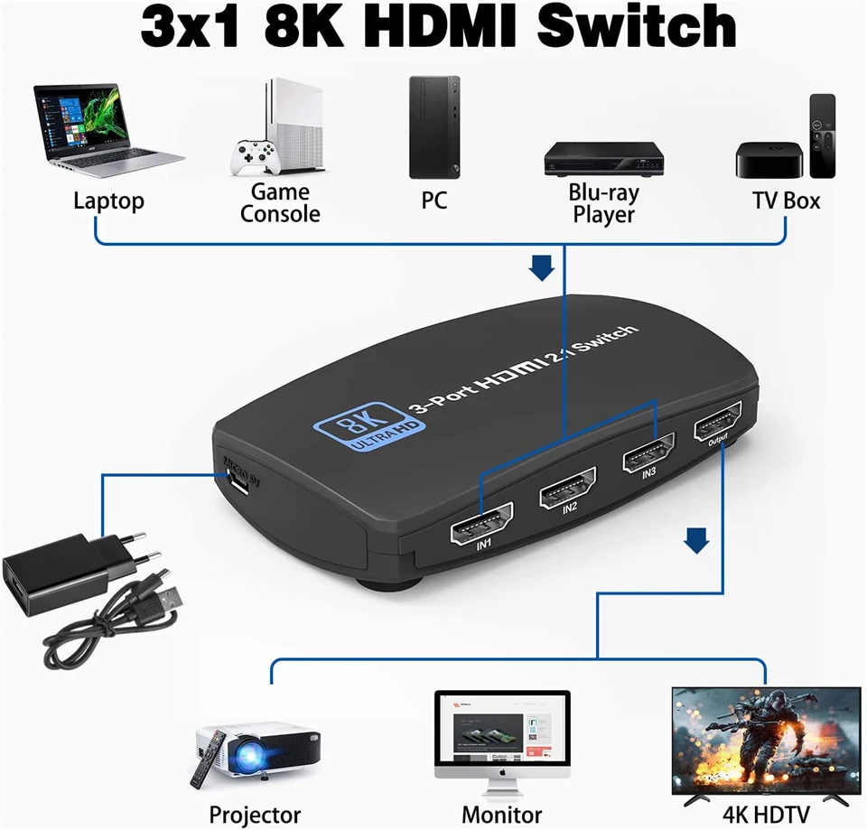 HDMI 2022-ȣȯ 3--1 ƿ 2--1  8K 60Hz 4K 2.1Hz ġ й , IR  PS5 PS4 , 120