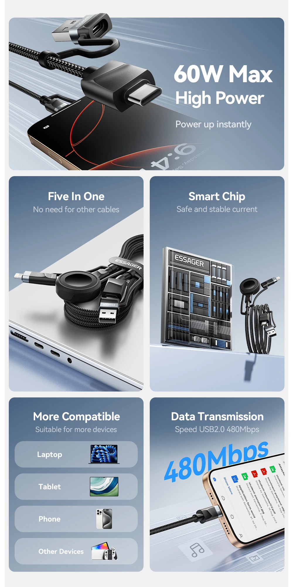 5-in-1 USB-A/Type-C to Type-C/Lighting/Watch PD 65W Fast Charging For iPhone16 1