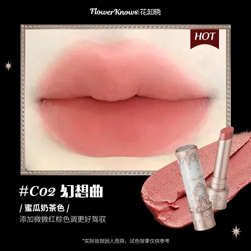 Angel C02