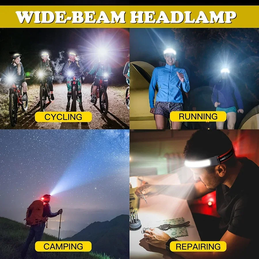 Powerful LED Headlamp USB Rechargeable Headlight Waterproof Head Lamp High Lumen Head Flashlight Emergency Head Light