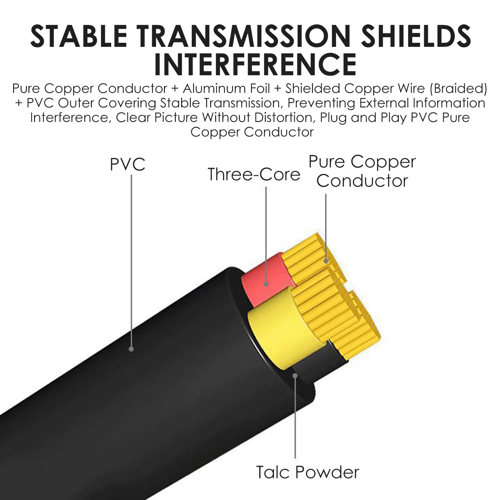 Enhanced Video Cable for Car Rear View Camera - Universal RCA Connection for Efficient Integration with Multimedia Monitor