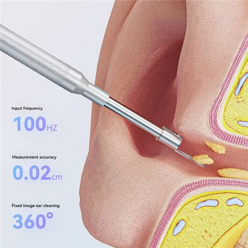 ABGI-2X Cucchiaio per orecchie digitale con luce visibile, fotocamera per orecchie otoscopio, detergente per orecchie intelligente - immagine 5