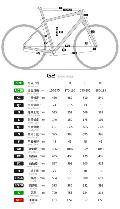 Bicicleta híbrida 700C con frenos de disco hidráulicos DEORE 12 Kit de transmisión Neumáticos máximos Bicicleta todoterreno de grava 38C