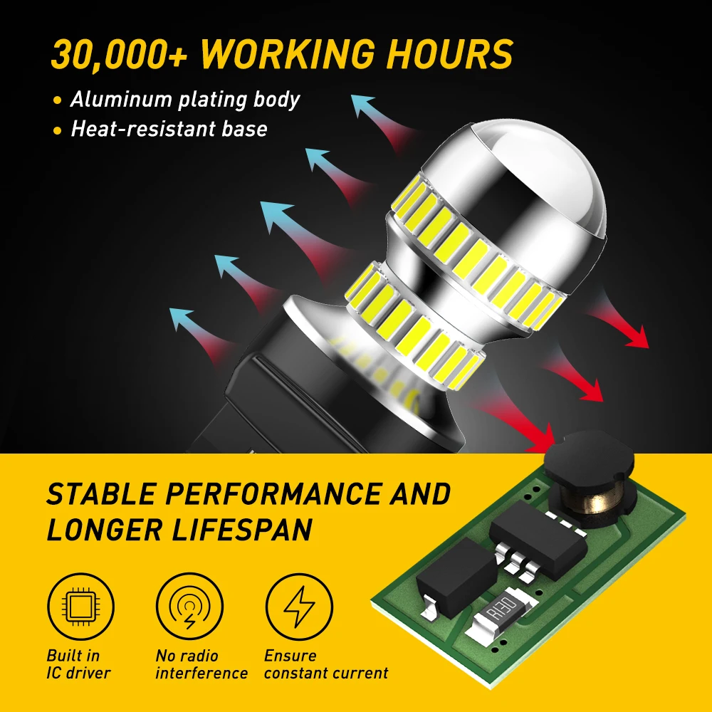 Axito LED ڵ  ,  õ, 극ũ , T20, 7443, W21, 5W, 7440, WY21W, BA15S, 1156, P21W, 1157, BAY15D, 3157, 2 