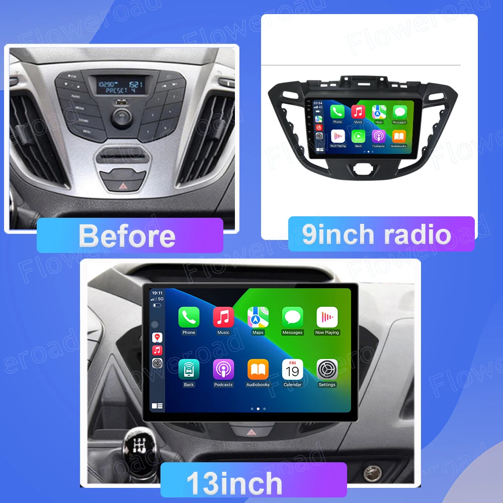 13INCH 8 256G Android 12 Car Radio For Ford Transit 2013-2018 Stereo Wireless Carplay Auto Multimedia Player Navigation GPS DVD