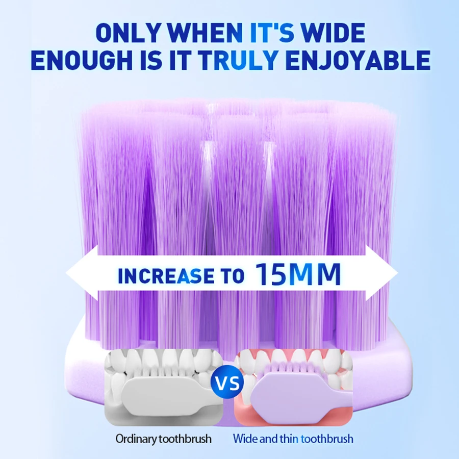 Compact Soft-Bristle Toothbrush for Gentle Oral Care - Family Value Pack for Adults