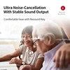 Resound Strong Power Hearing Aids For Mild to Severe Deaf,Mini BTE Programmable Hearing Aid Low Noise Clear Sound Quality KE 177 5