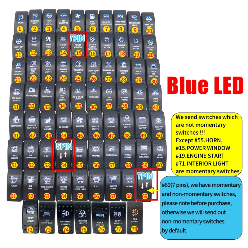 Interruttori A Pulsante LED: Semplifica Il Controllo E Illumina La Tua - Foto 8