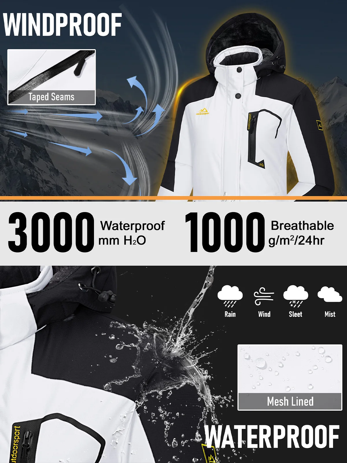 Women's Winter Waterproof Thermal Jacket - Heavy Fleece Snowboard Coat Windbreaker Parka