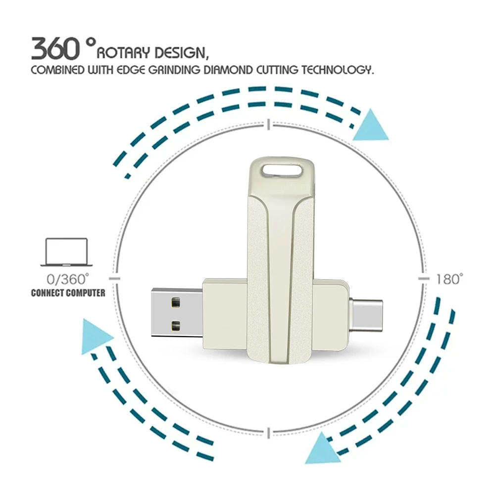 USB 2.0 플래시 드라이브, C타입 USB 고속 펜드라이브 메모리 스틱, 무료 배송 저장 장치, 10PCs/로트, 8GB, 16GB, 32GB, 64GB, 128GB