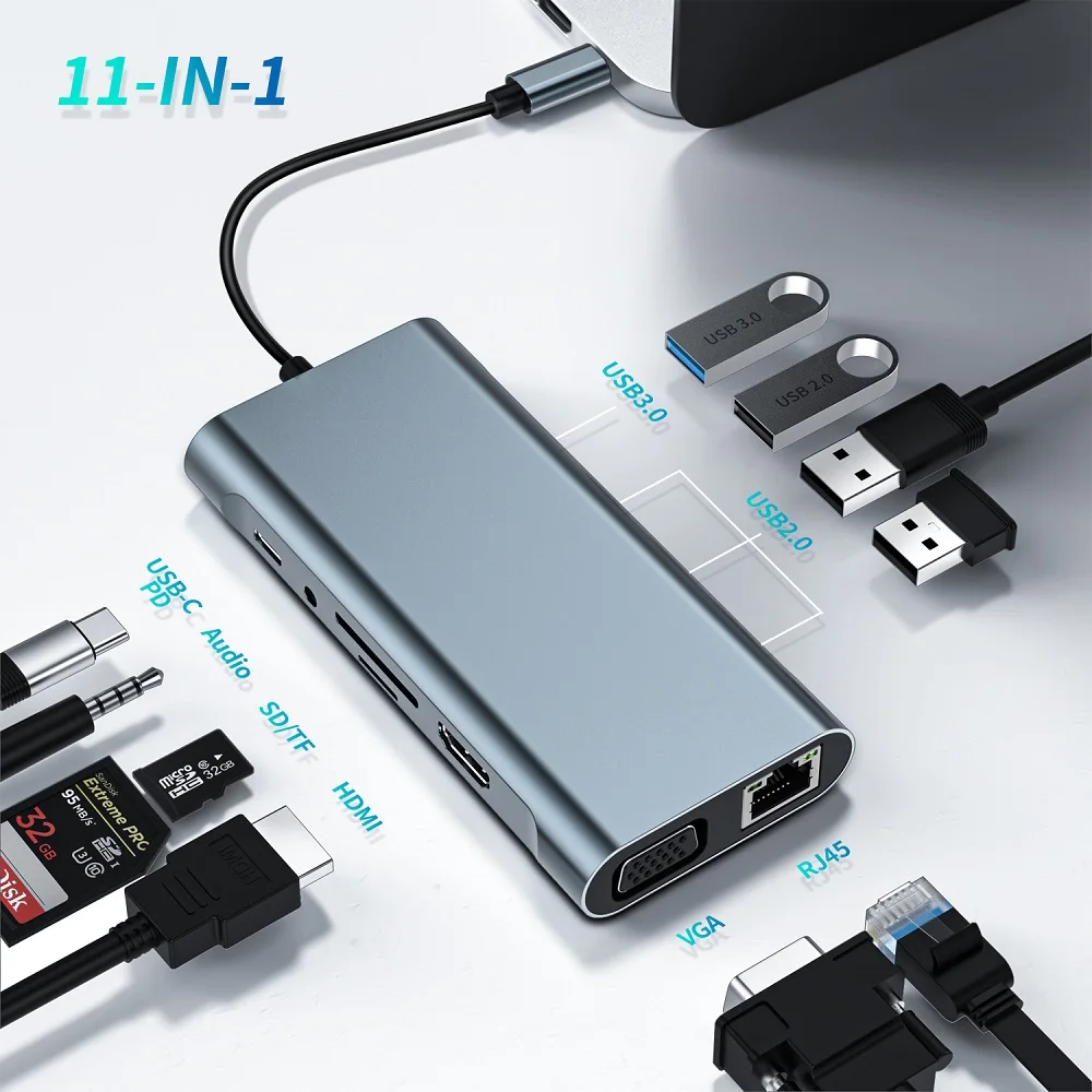 USB C Hub 8 In 1 Type C 3.1 To 4K HDMI Adapter with RJ45 SD/TF Card Reader  PD Fast Charge for MacBook Notebook Laptop Computer - AliExpress