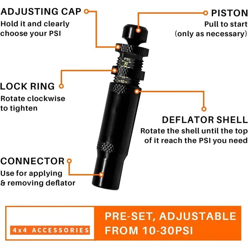 4pcs Off Road Tire Deflator Valve Kit Auto-Stop Tire Deflators 10-30 PSI Screw-on Tyre Air Down Tool for auto Tire Inflator Tool