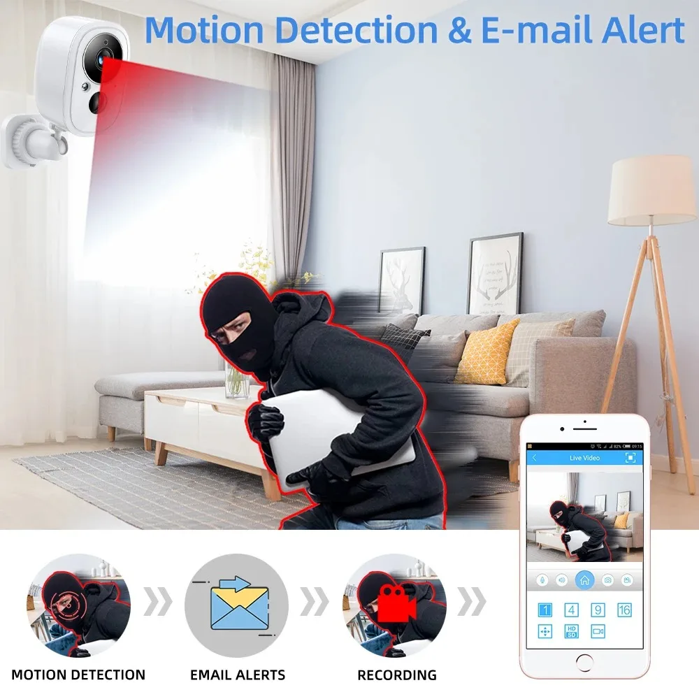  Ʈ   ī޶, ¾翭    ͸ ī޶,  , IP66 , ߿ PIR, 5MP