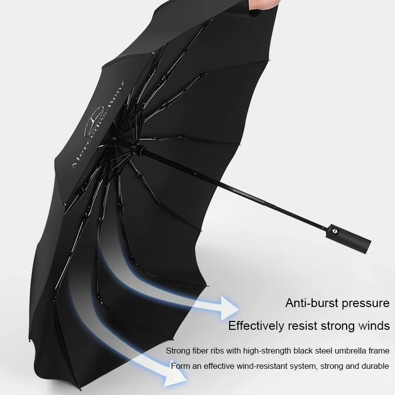 Fully Automatic Folding Umbrella Windproof Rainproof And UV-Proof for Mercedes Benz B/C/E/S Class AMG C200L GLE CLA W211 W203